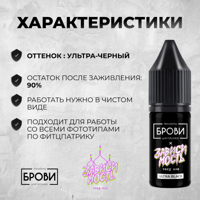 Ultra Black — Минеральный пигмент для век и межресничного пространства — Брови PMU